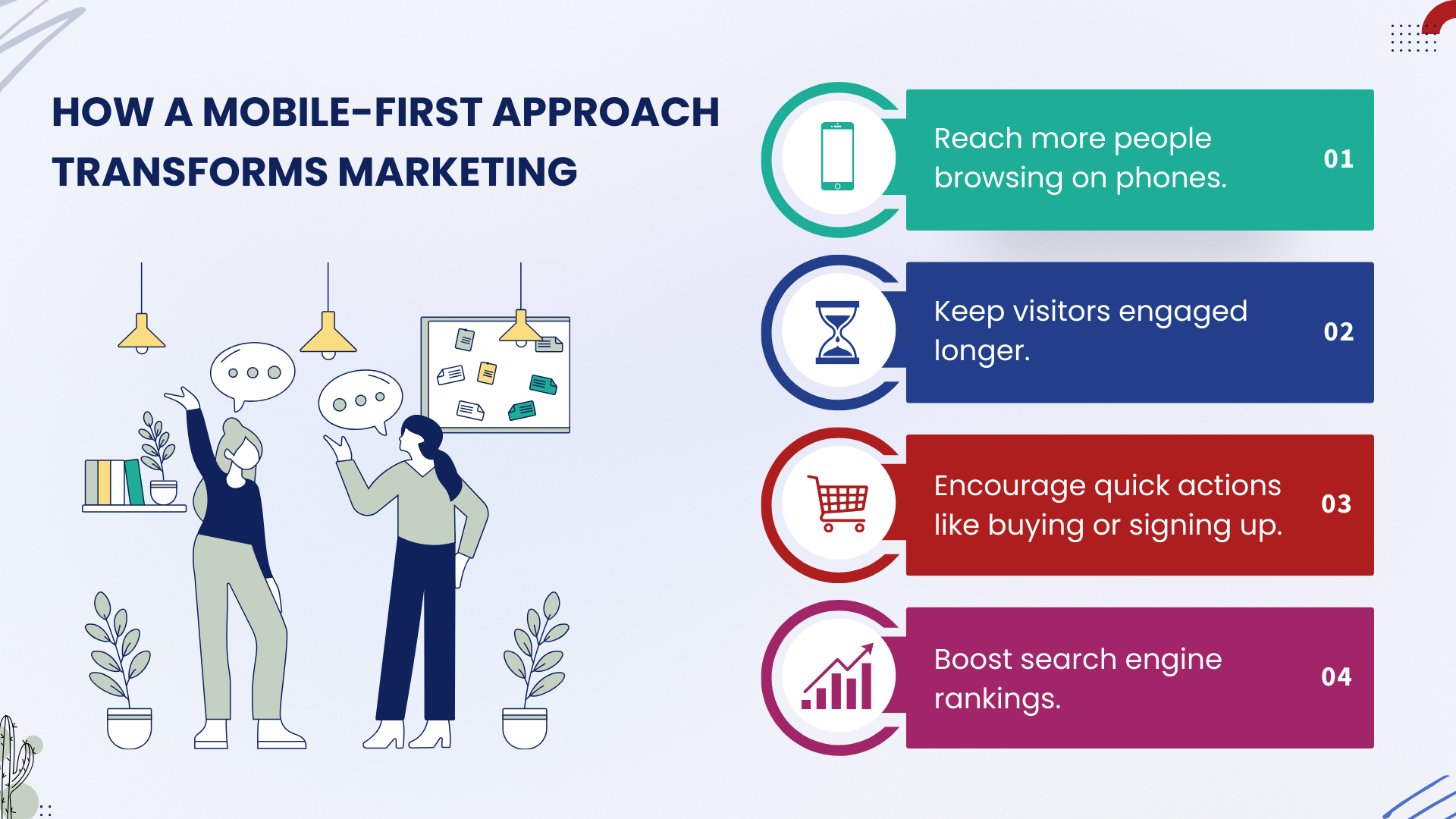 How a Mobile-First Approach Transforms Marketing