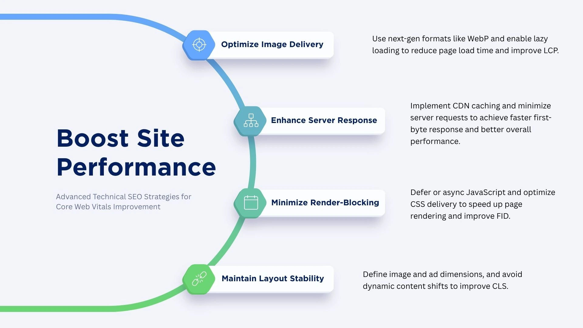 Advanced Technical SEO Strategies for Core Web Vitals Improvement