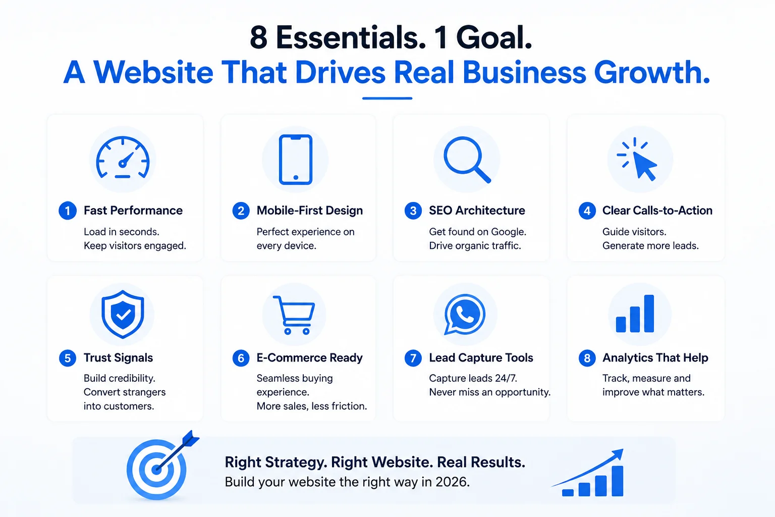 8 Essentials for Growth & More Leads