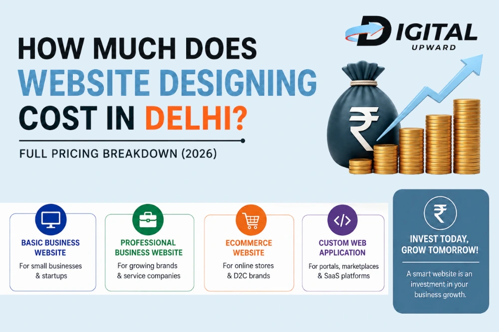 How Much Does Website Designing Cost in Delhi? Full Pricing Breakdown