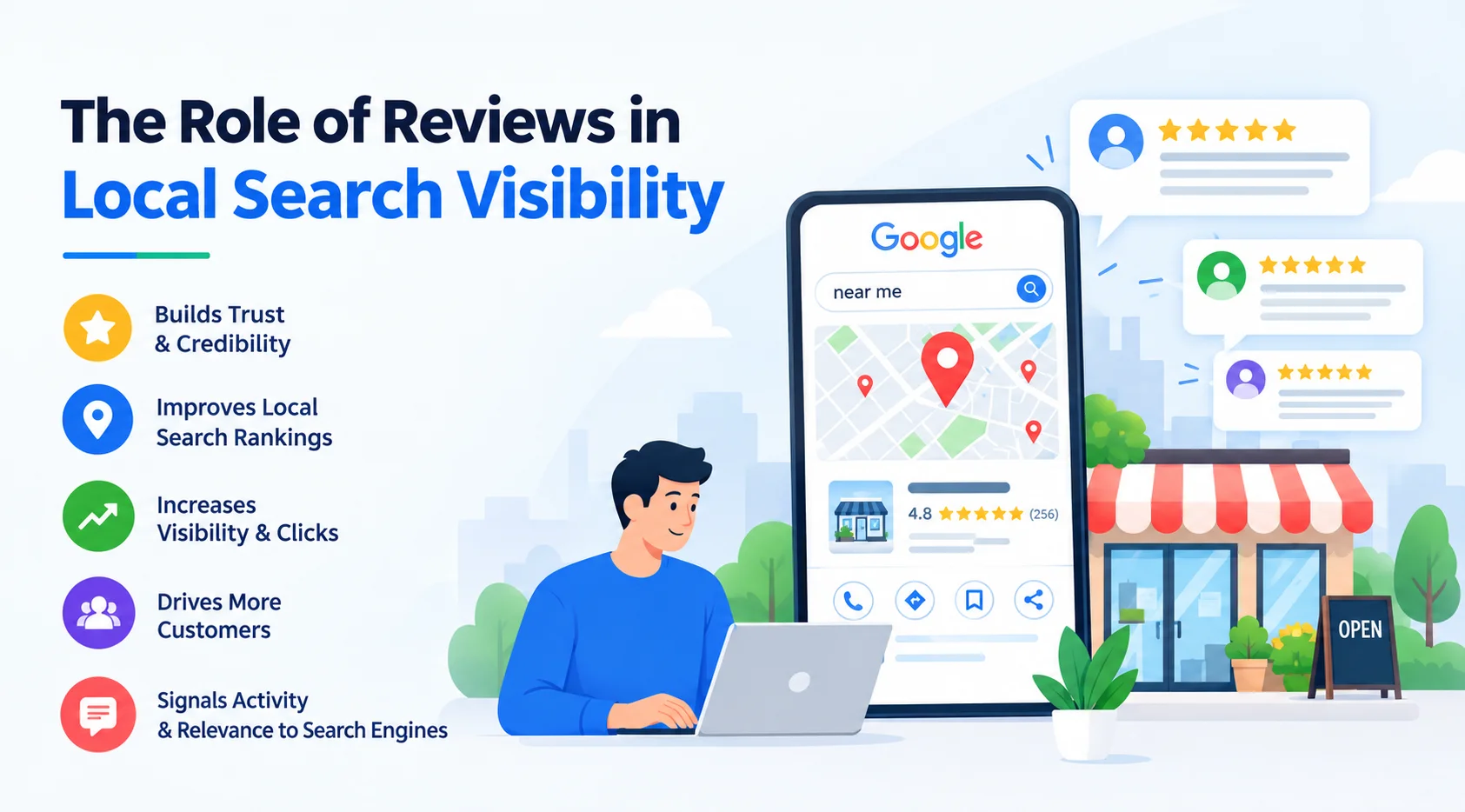 Local Search