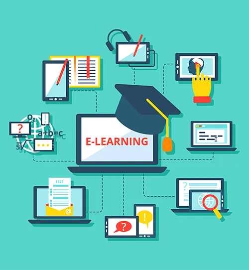 Image depicting e-learning through an education portal, symbolizing the future of education and digital learning.